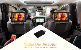 Atoaacahv68ai2463 Atoto Usb To Hdmi For S8 Gen2 A6pf Not Gen1 F7 Sa102 A6y/kl Video Out Adaptor #3