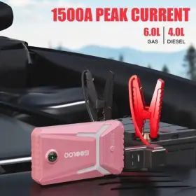 Ge1500 Gooloo Factory Sealed New In Box Pink Car Jump Starter 12v Portable Battery Power Bank #2