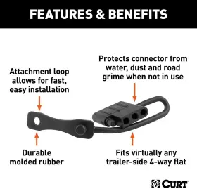 58750 Manufacturing Trailer Side 4 Pin Flat Wiring Harness Connector Dust Cover Black Rubber New #3