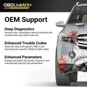 Obd2 Obd Solutions Llc 744759951489 Bluetooth Scanner For Iphone Android And Windows #3