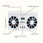 White Solar Car Exhaust Fan - For Parking, Road Trips To Keep Air Fresh. Fixed Price $28.23.
