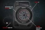 Ssv Under Dash 10" Unloaded Subwoofer Enclosure For Polaris Rzr Pro Xp 2020-22. Fixed Price $369.99.