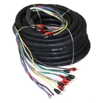 Deejay Led 52-FOOT Multi-amp Accessory Cable 10 Rca. Fixed Price $188.67.