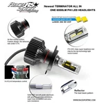 Race Sport H1TLED Headlight Conversion Kit. Fixed Price $88.43.