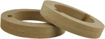 Nippon Audiopipe RING3720 2.91" Tweeter Mdf Pair. Fixed Price $14.42.