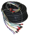 Deejay Led TBHMED52COPPER 52FT Rca 3 Power 100. Fixed Price $174.30.